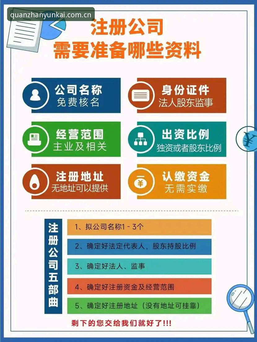 云开全站平台账户注册教程：5个高效步骤助你3分钟完成注册